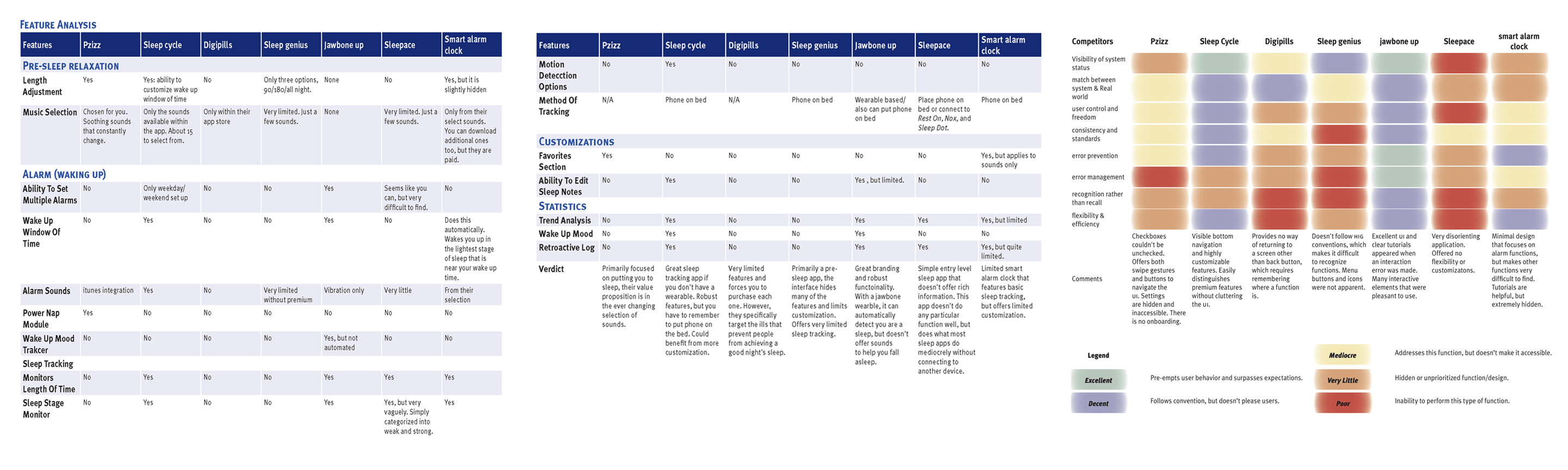 Feature_Analysis_thumbnail