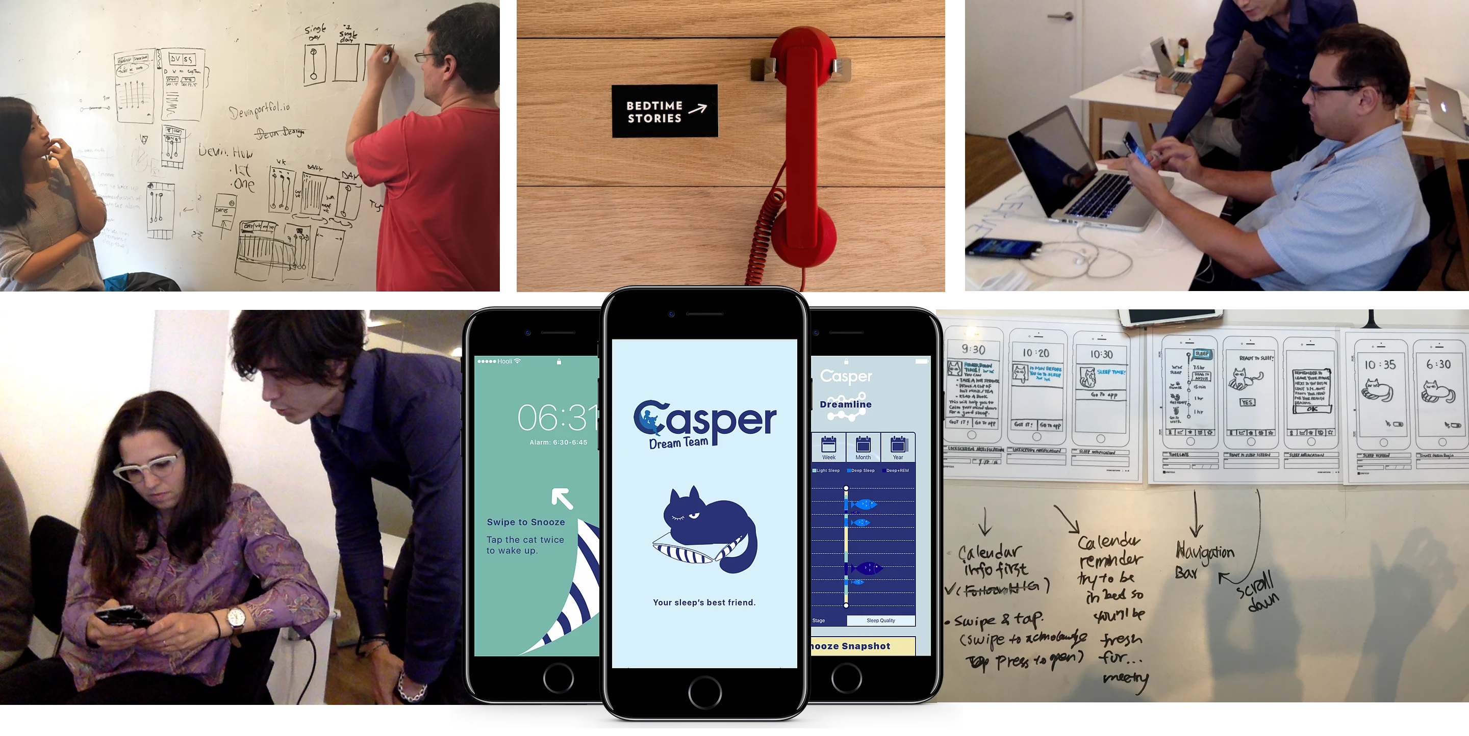 user testing spread